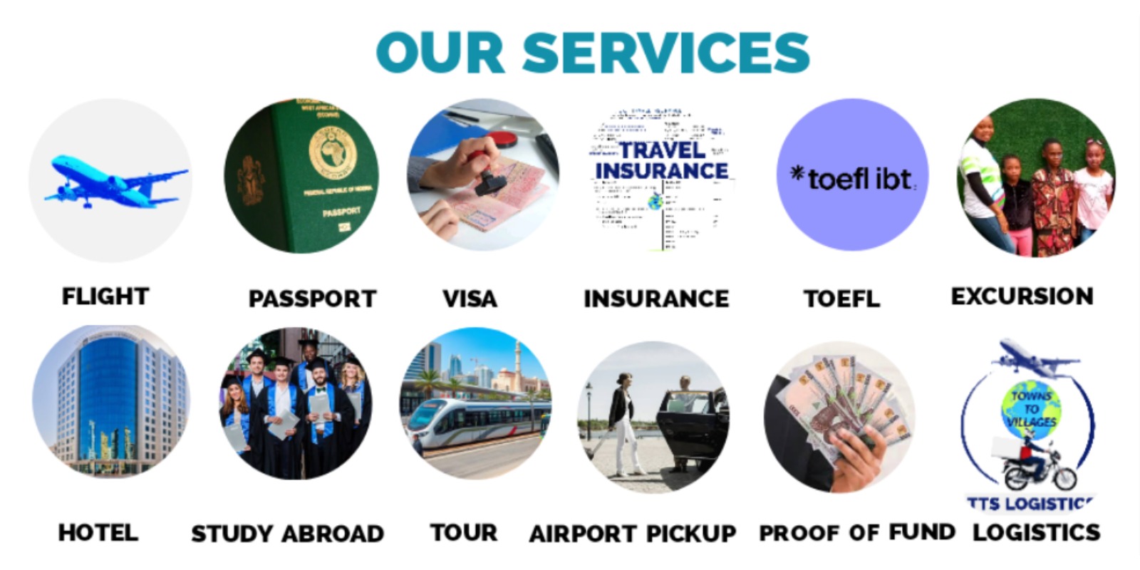 Townstovillages Tour Services